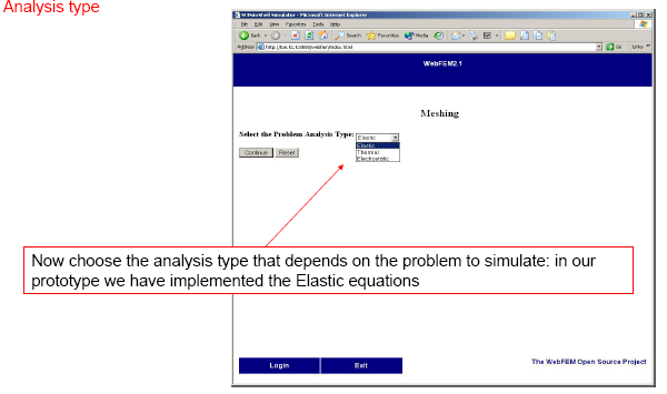 Analysis type
