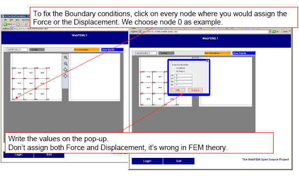 boundarycondition