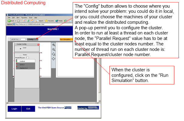 Config