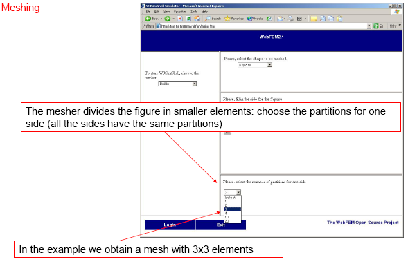 Meshing